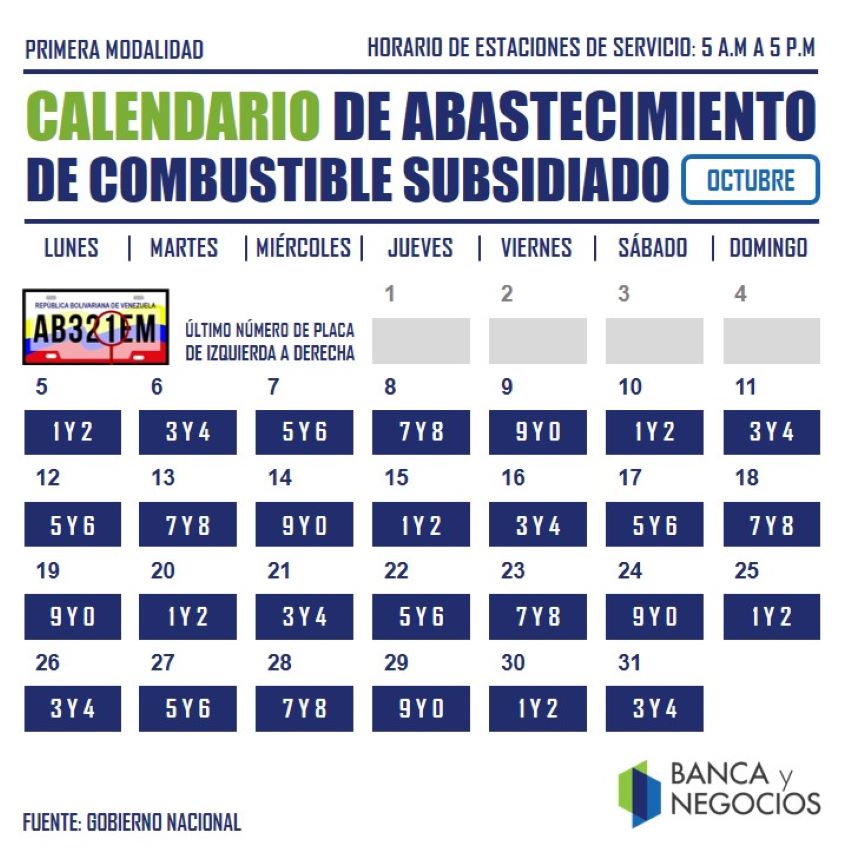 Este es el calendario para la venta de gasolina por terminal de número de placa