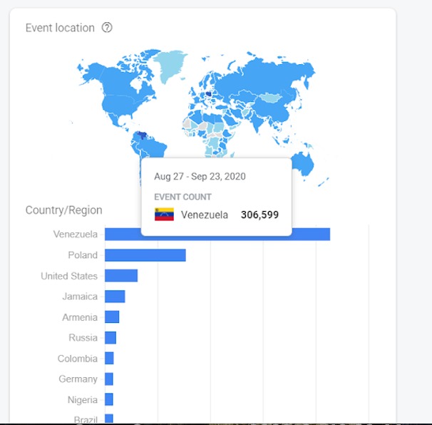 Conozca por qué Venezuela es el mercado de criptomonedas más evolucionado del mundo