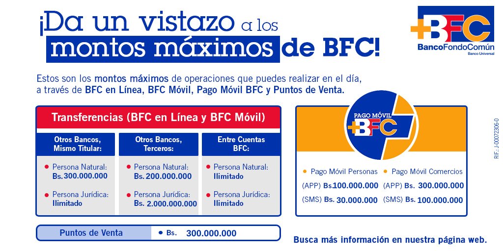 Estos son los nuevos montos máximos diarios para operaciones en el BFC