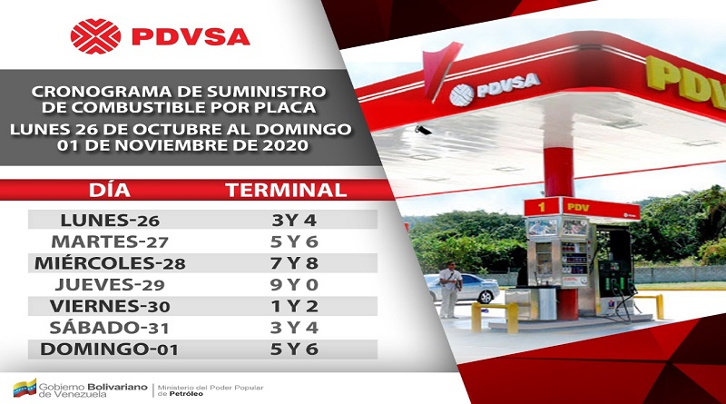Así será el cronograma de distribución de gasolina por placa esta semana