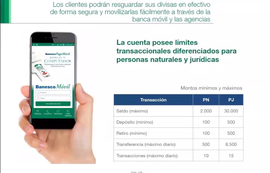 Banesco anuncia lanzamiento de su Cuenta Verde para pagos en dólares de forma electrónica