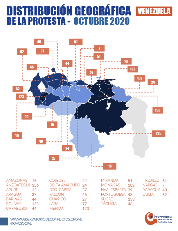 En rechazo al colapso de servicios básicos: Venezuela registró casi 1.500 protestas en octubre