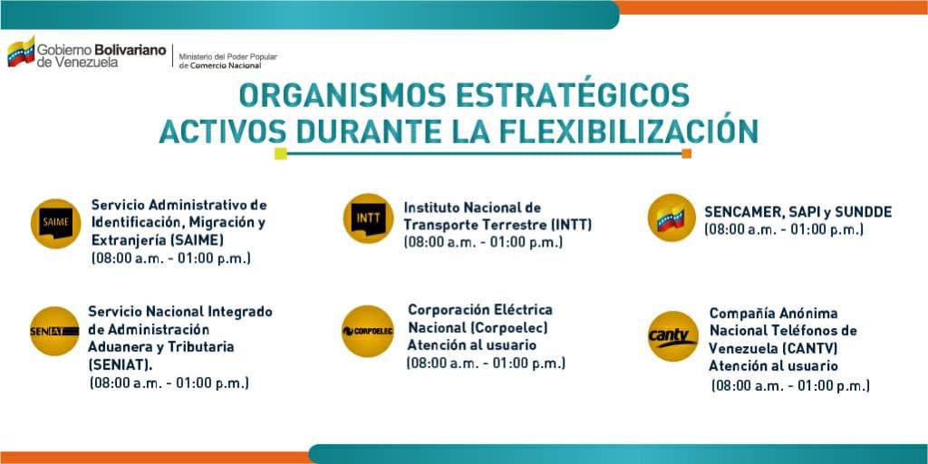 Con horarios | Se activan por un mes 53 sectores económicos y se reabren municipios fronterizos