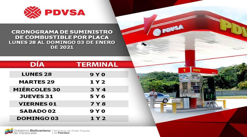 Conozca el cronograma para abastecimiento de gasolina por placa desde este lunes #28Dic