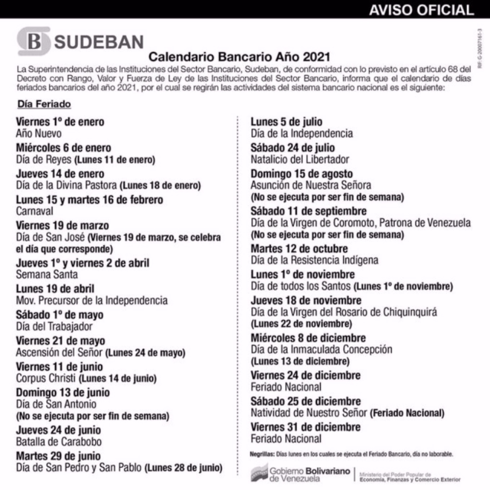 El lunes #1Nov será feriado bancario