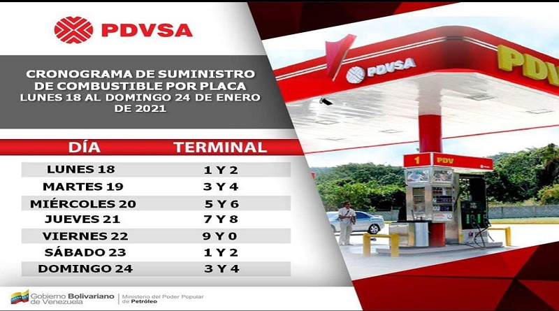 Conozca el calendario de suministro de gasolina para esta semana de cuarentena radical