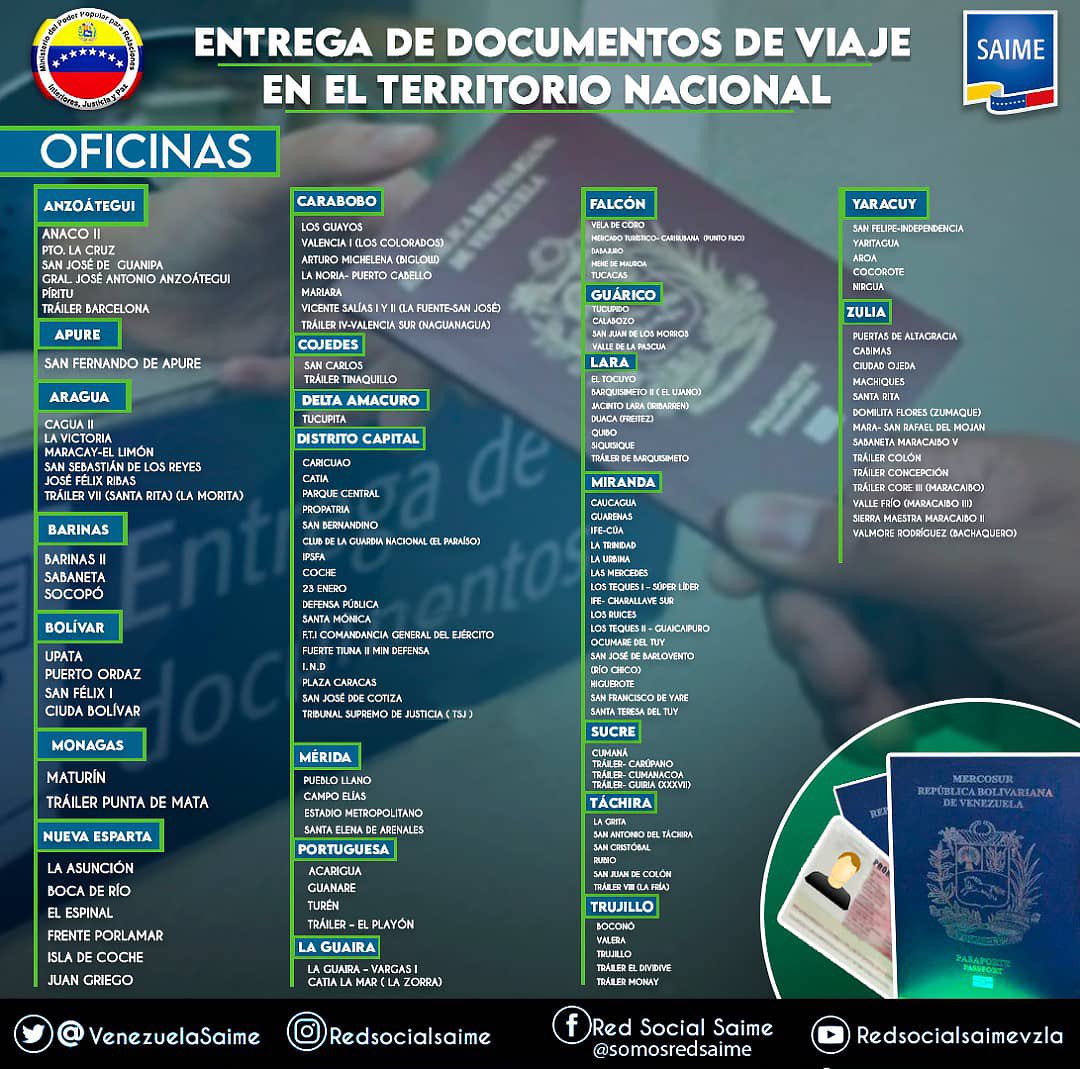 Saime habilita oficinas para entrega de documentos de viaje a partir de este lunes