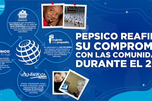 PepsiCo Venezuela reafirmó su compromiso con las comunidades en 2020 mediante sus programas de acción social