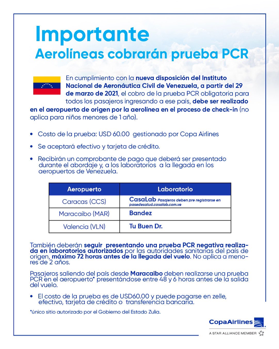 Datos | Desde este #29Mar pasajeros que lleguen a Venezuela deberán pagar PCR obligatoria a la aerolínea en su lugar de origen