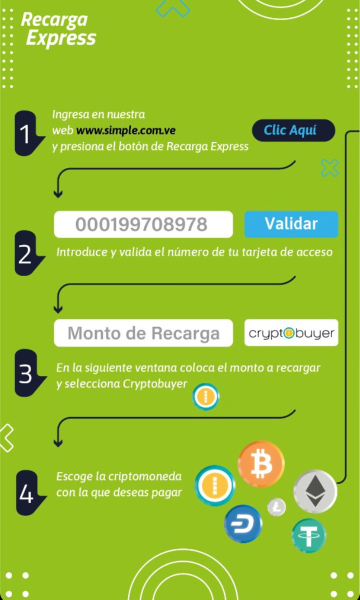 Usuarios de Simple TV podrán pagar el servicio con criptomonedas