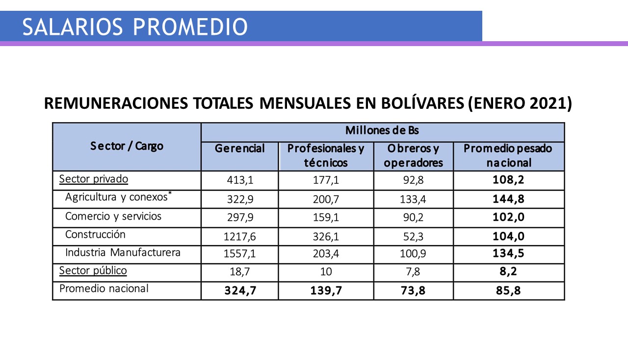 Cifras | La precariedad salarial es la epidemia que arrasa al sector público