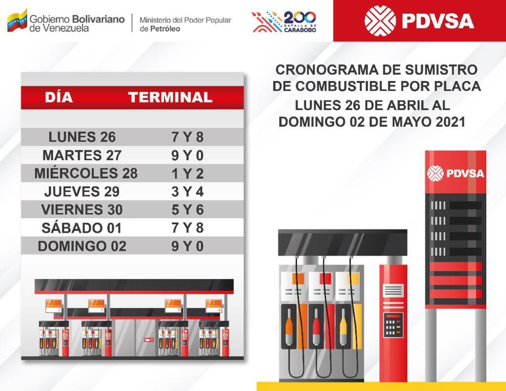 Conozca el cronograma de suministro de combustible hasta el #02May