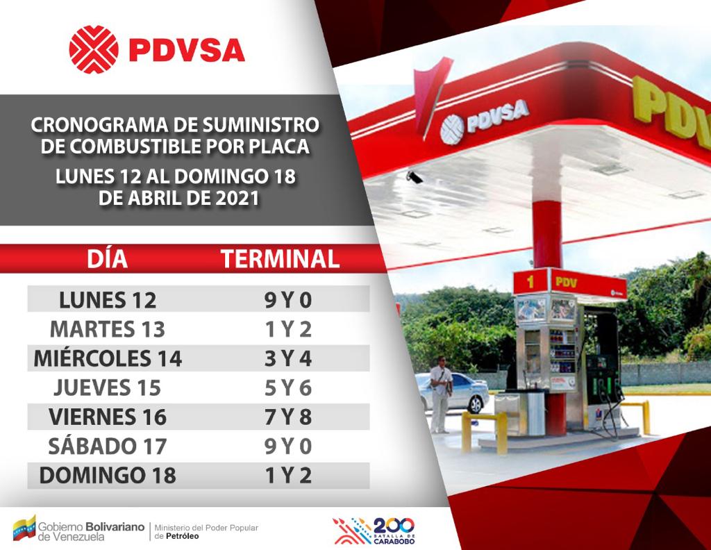 Atención | este es el calendario de suministro de gasolina durante la flexibilización hasta el #18Abr