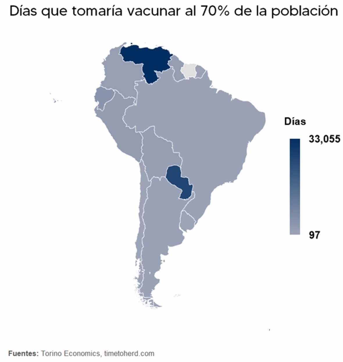 Torino Economics: La desaceleración en la economía venezolana sería de -3,1% para 2021