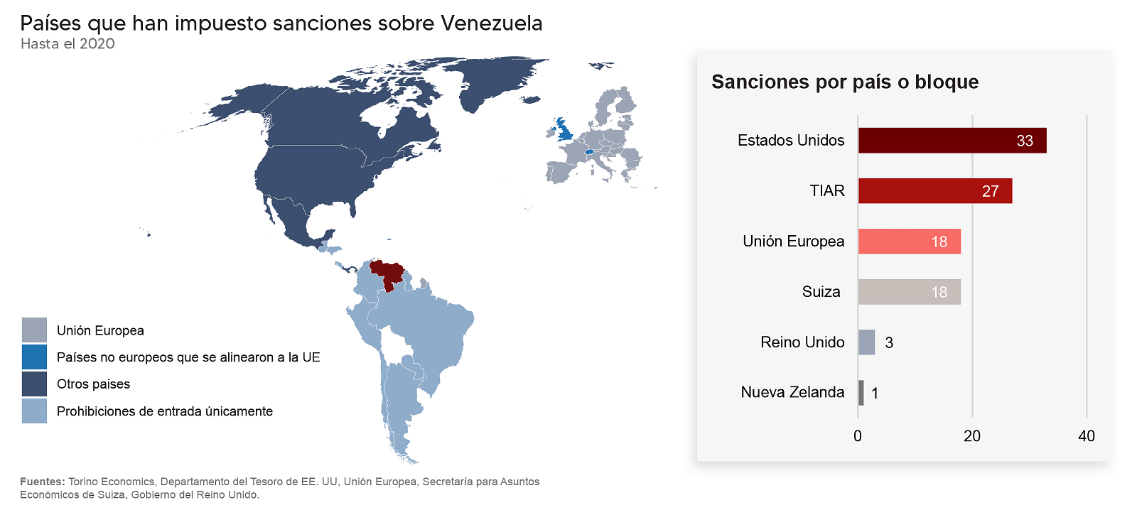 Análisis | Crisis política en Venezuela: ¿todos los caminos llevan al diálogo?