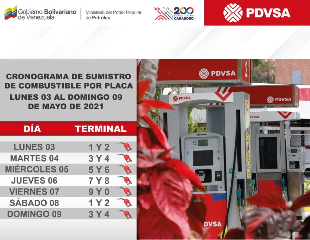 Conozca el calendario de suministro de gasolina durante esta semana de cuarentena radical