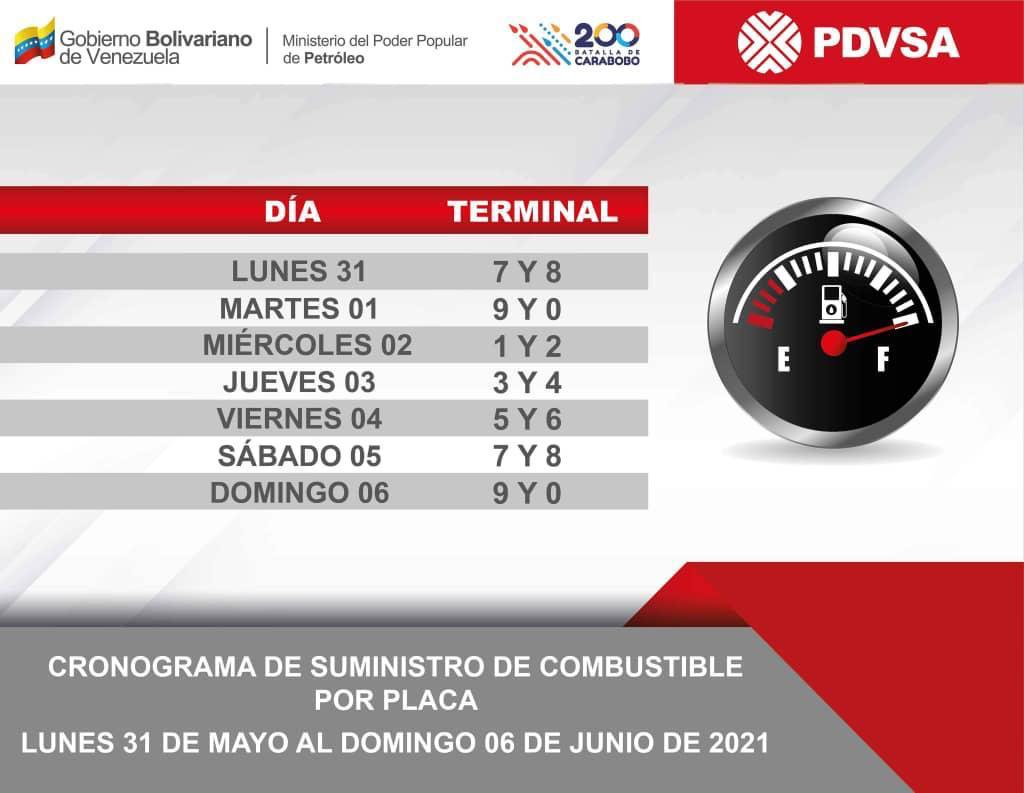 Conozca el cronograma de suministro de gasolina hasta el #6Jun