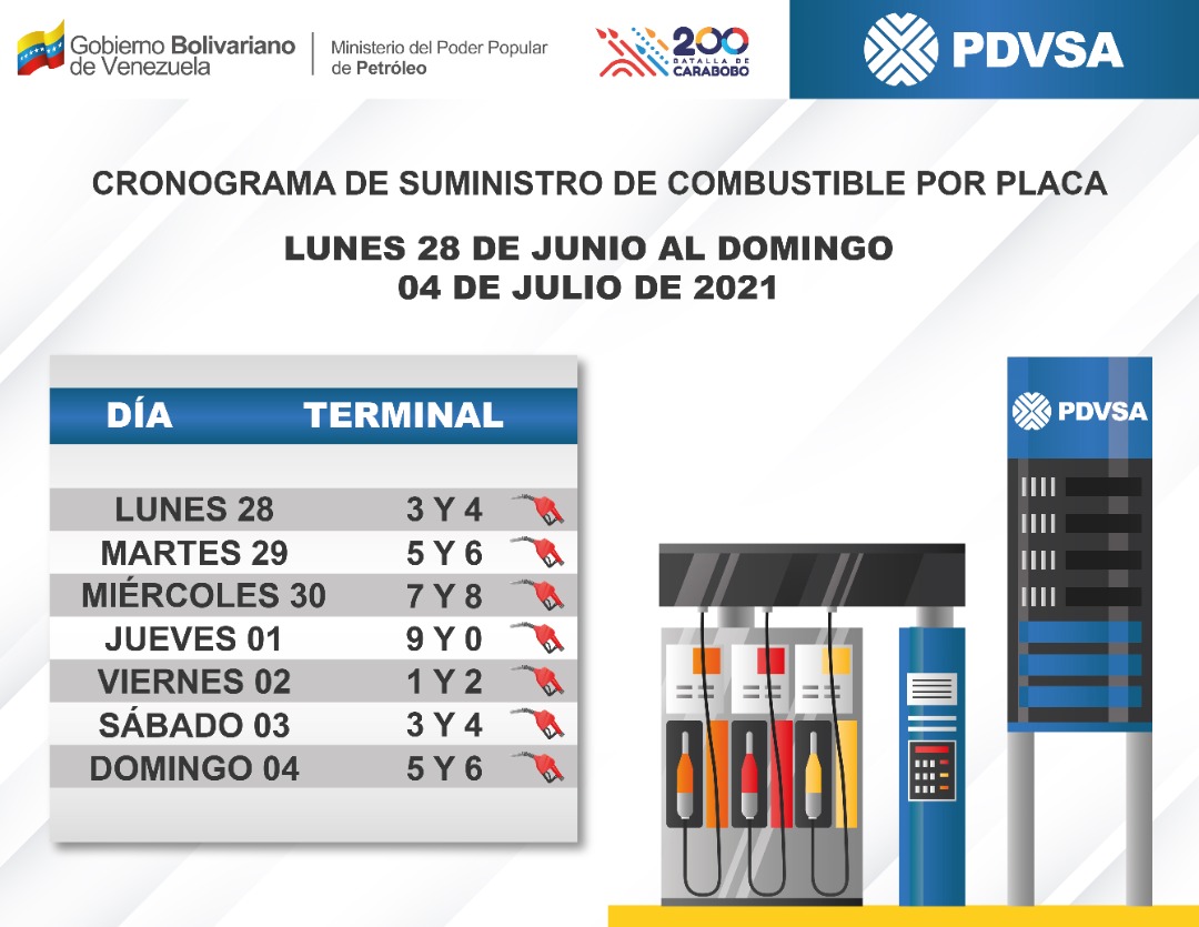 Y siguen las colas: Conozca el calendario de suministro de gasolina hasta el #4Jul