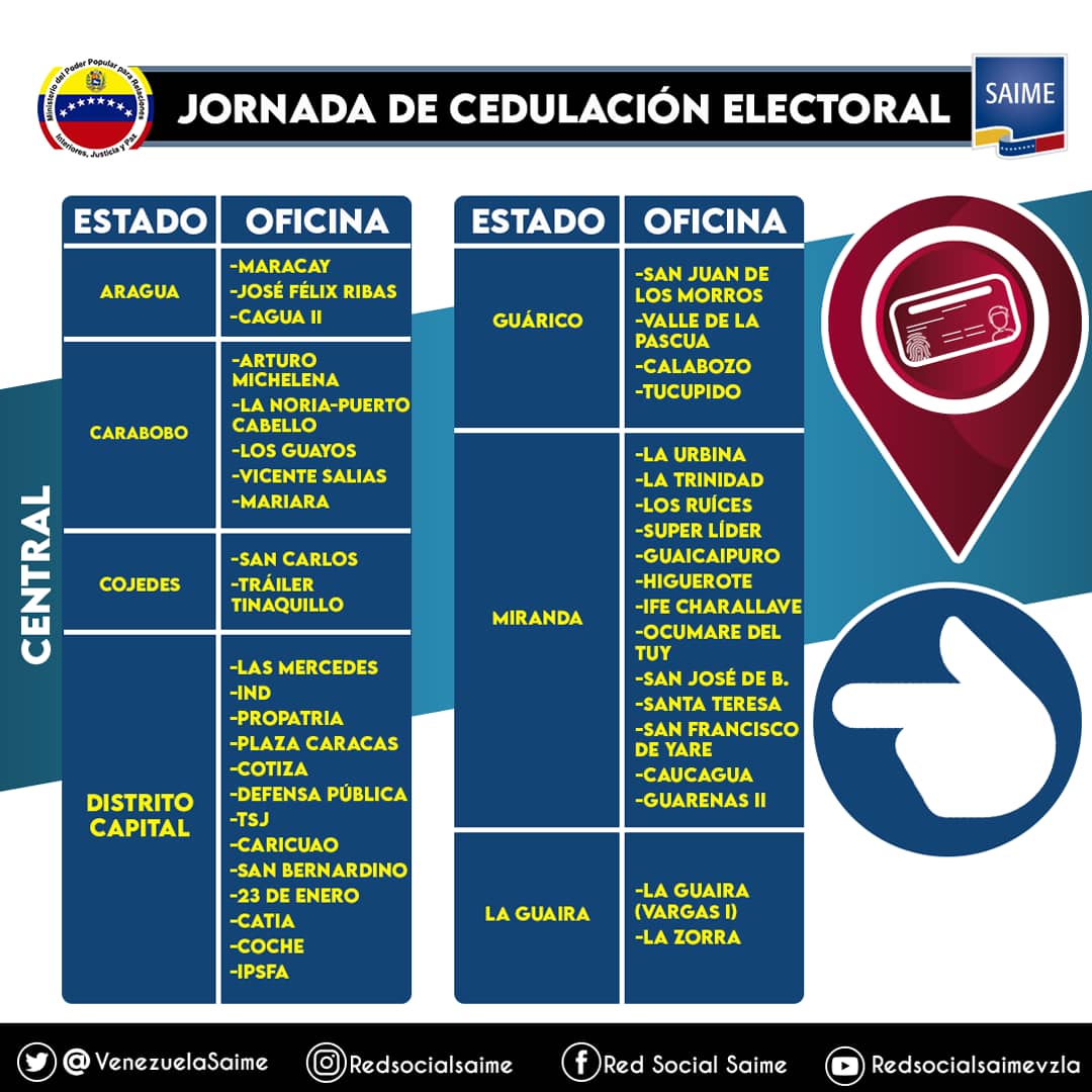 Saime inicia jornada de cedulación electoral a partir de este #14Jun (+ oficinas habilitadas)