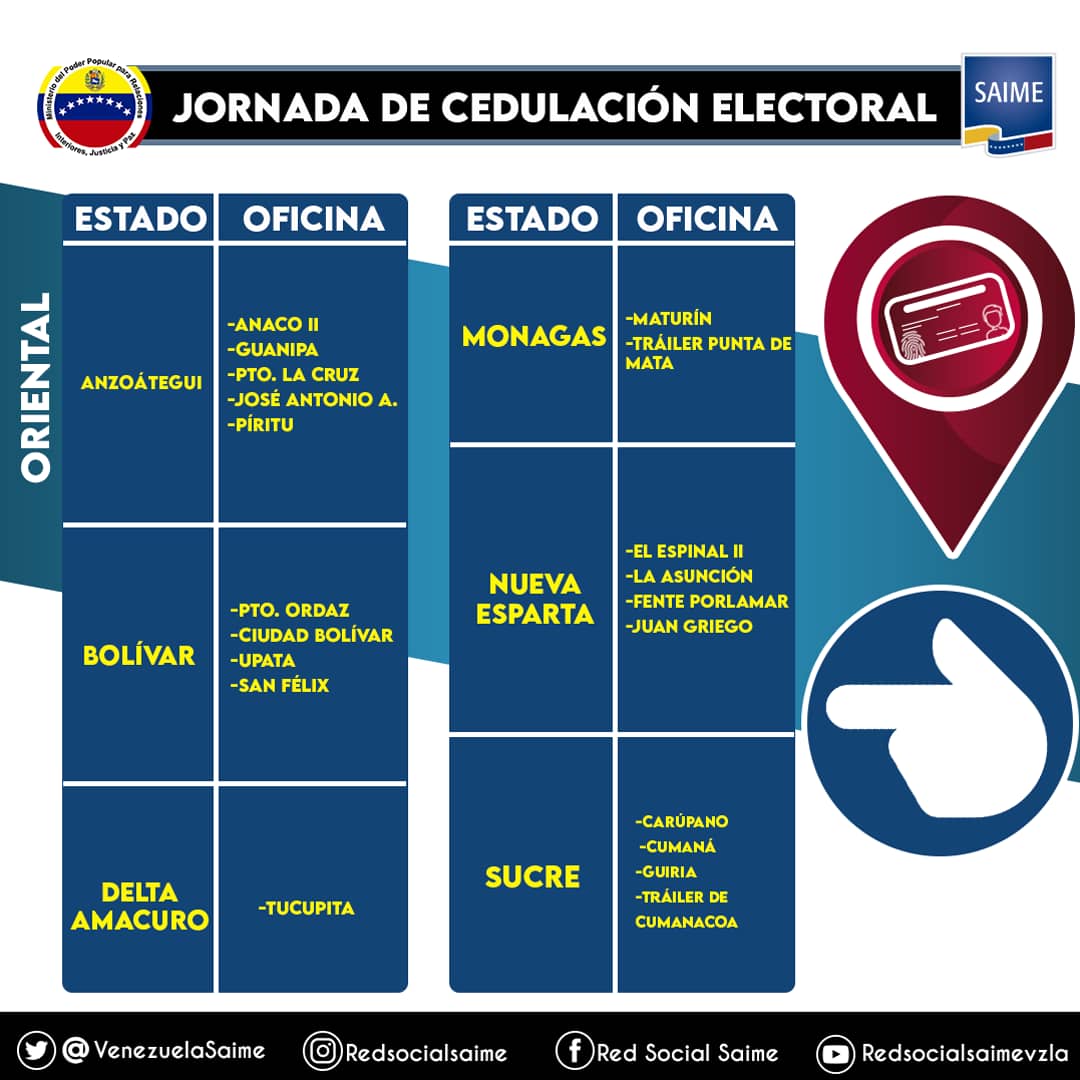 Saime inicia jornada de cedulación electoral a partir de este #14Jun (+ oficinas habilitadas)