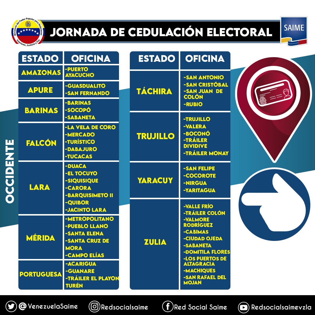 Saime inicia jornada de cedulación electoral a partir de este #14Jun (+ oficinas habilitadas)