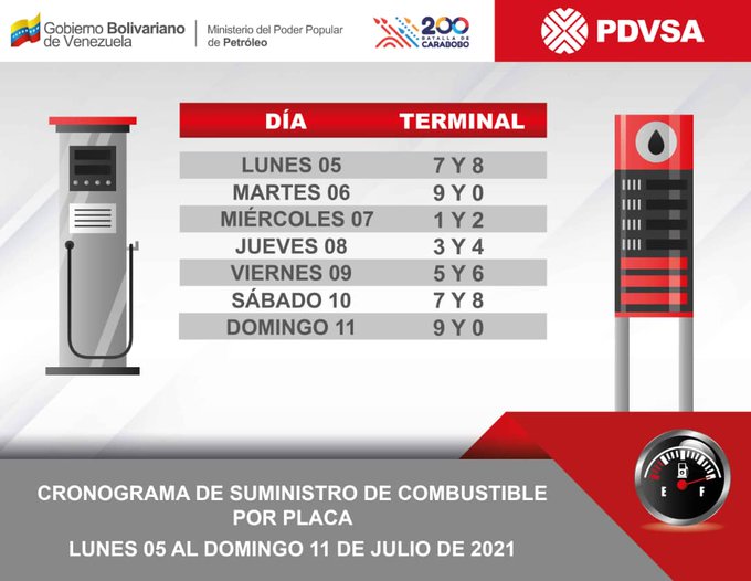 Con feriado bancario arranca semana corta de flexibilización (+ pico y placa de gasolina)