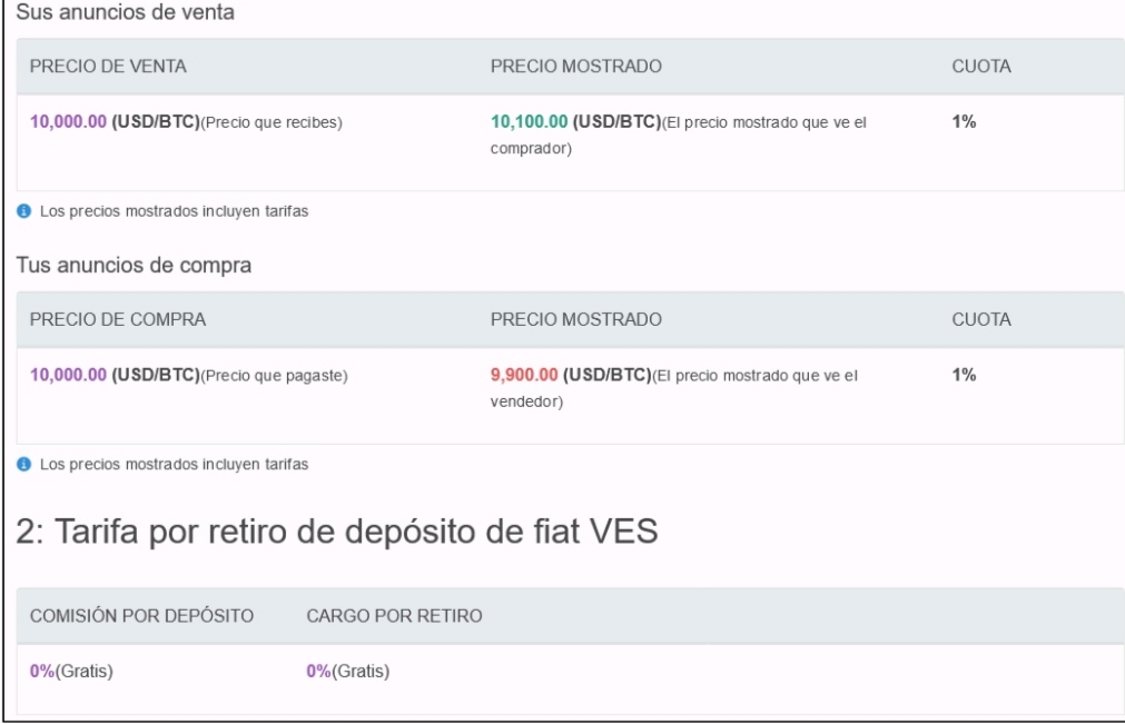 ¿Qué diferencia a los sistemas de pago en línea tradicionales de las exchanges de criptomonedas?