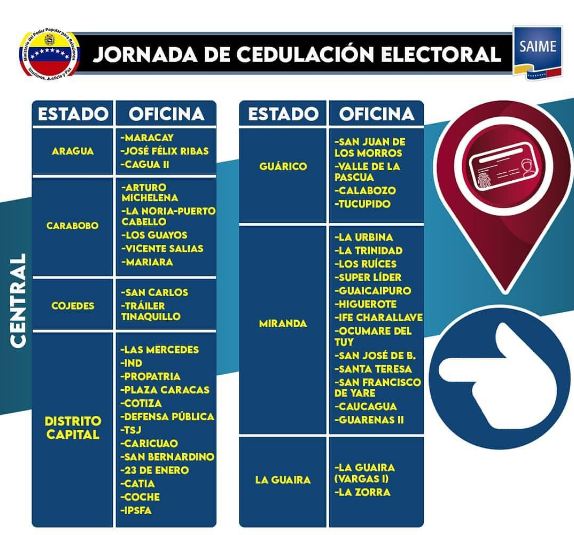 El Saime mantendrá jornada de cedulación electoral esta semana de cuarentena