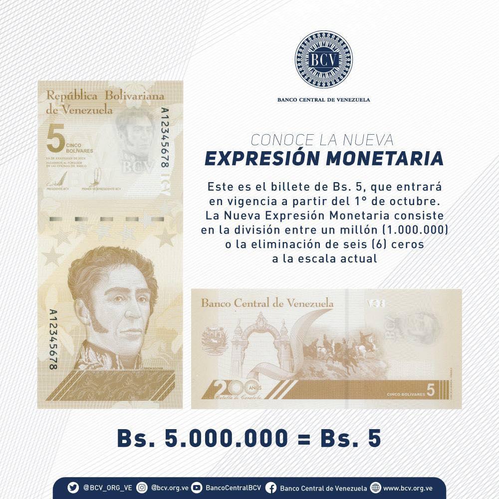 Este es el nuevo cono monetario que circulará desde #1Oct