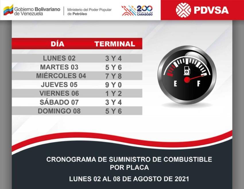 Conozca el cronograma de suministro de gasolina hasta el #8Ago