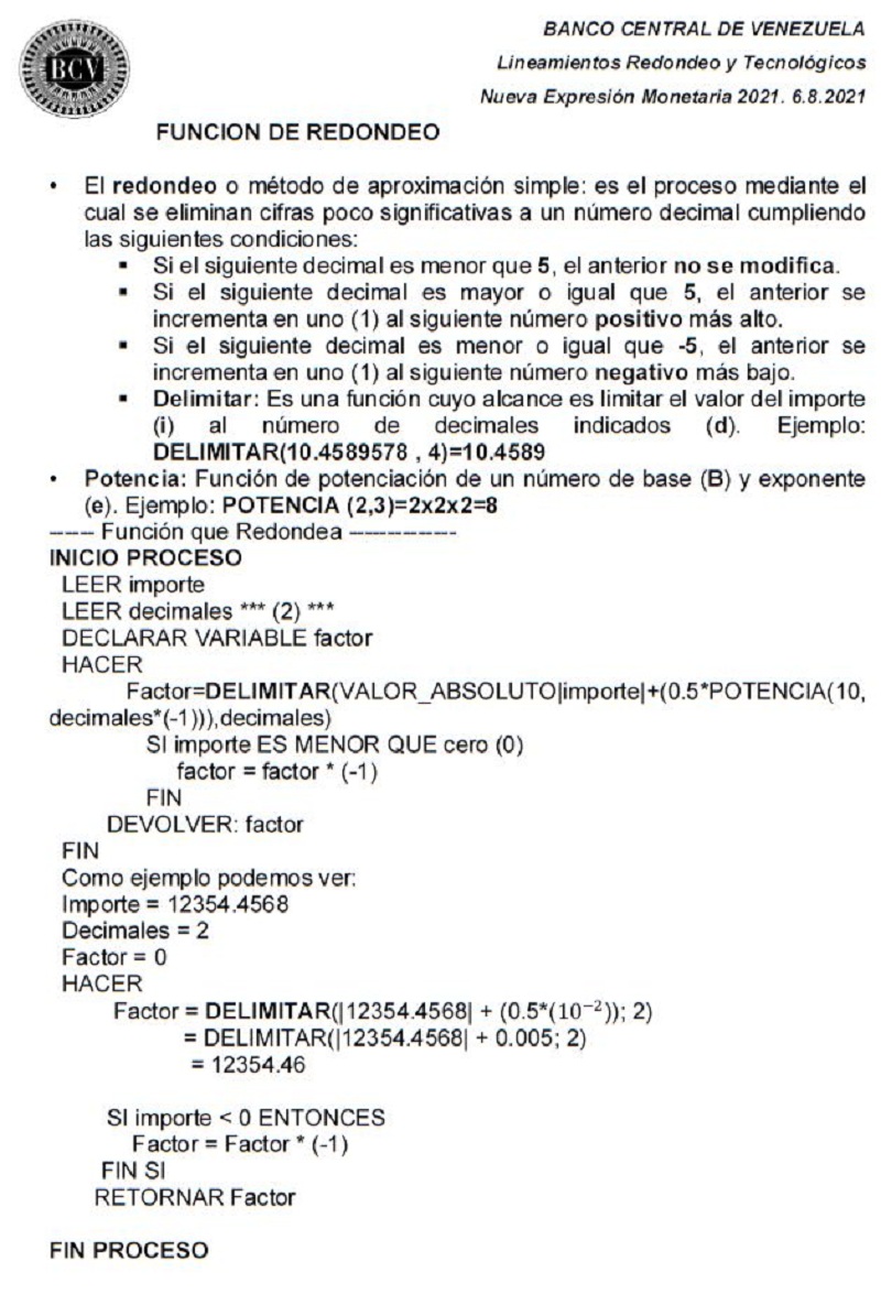 Redondeo, algoritmo y ¿posible aumento salarial?: estos son los lineamientos del BCV para la reconversión monetaria