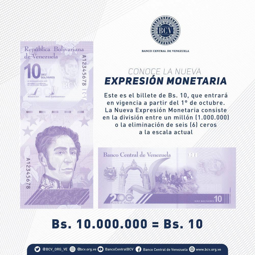 Este es el nuevo cono monetario que circulará desde #1Oct