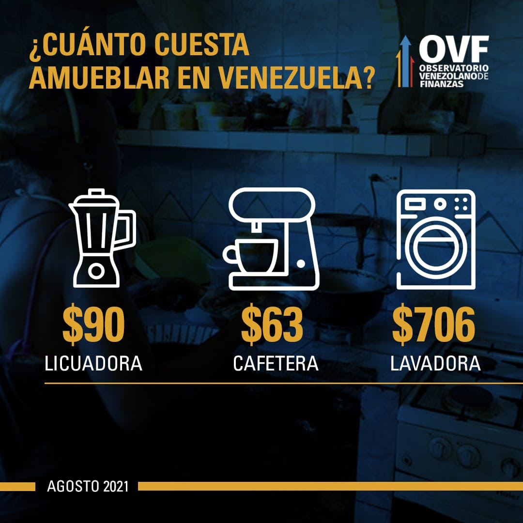 La inflación en Venezuela le gana la carrera al salario mínimo