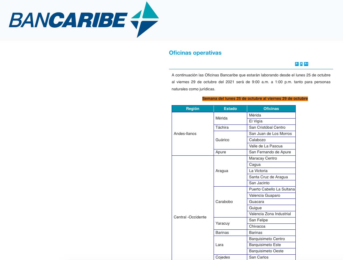 Así funcionará la banca esta semana flexible