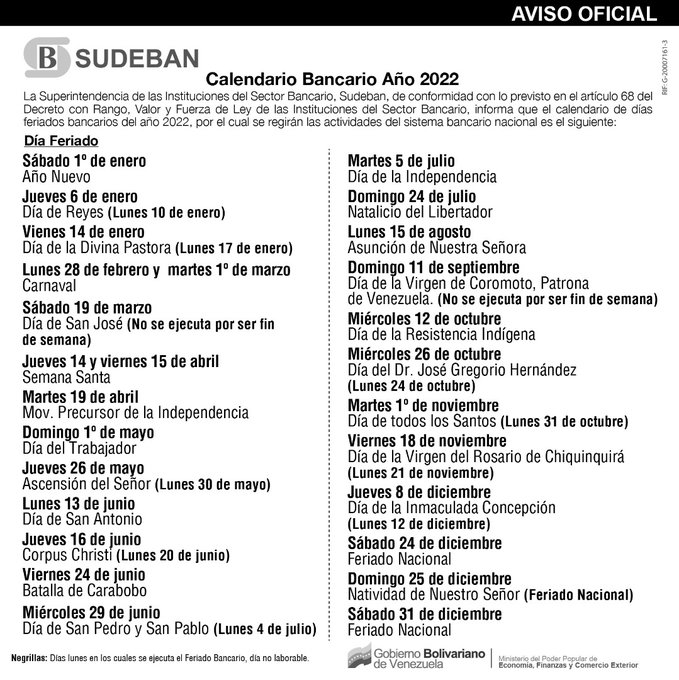 Calendario Bancario 2022 aprobado por la Sudeban