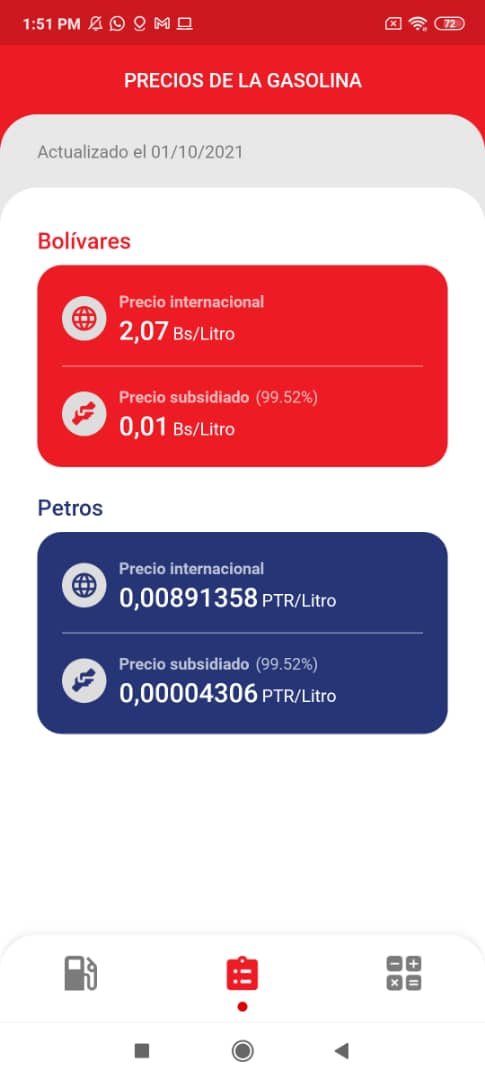 Precio de la gasolina subsidiada tras reconversión aumentó 100%