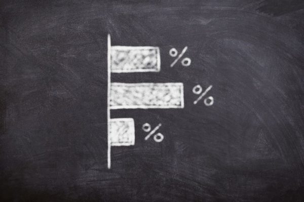 Informe Bancario | Tres instituciones concentran casi 65% de la utilidad neta de la Banca (+ Top 10)