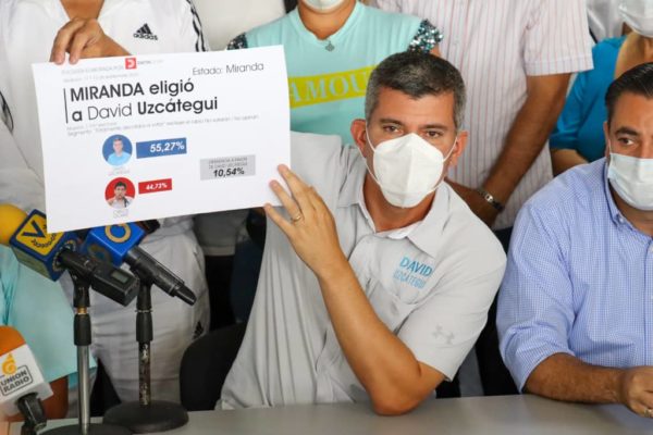 David Uzcátegui insistirá en su postulación a través de la tarjeta MUD