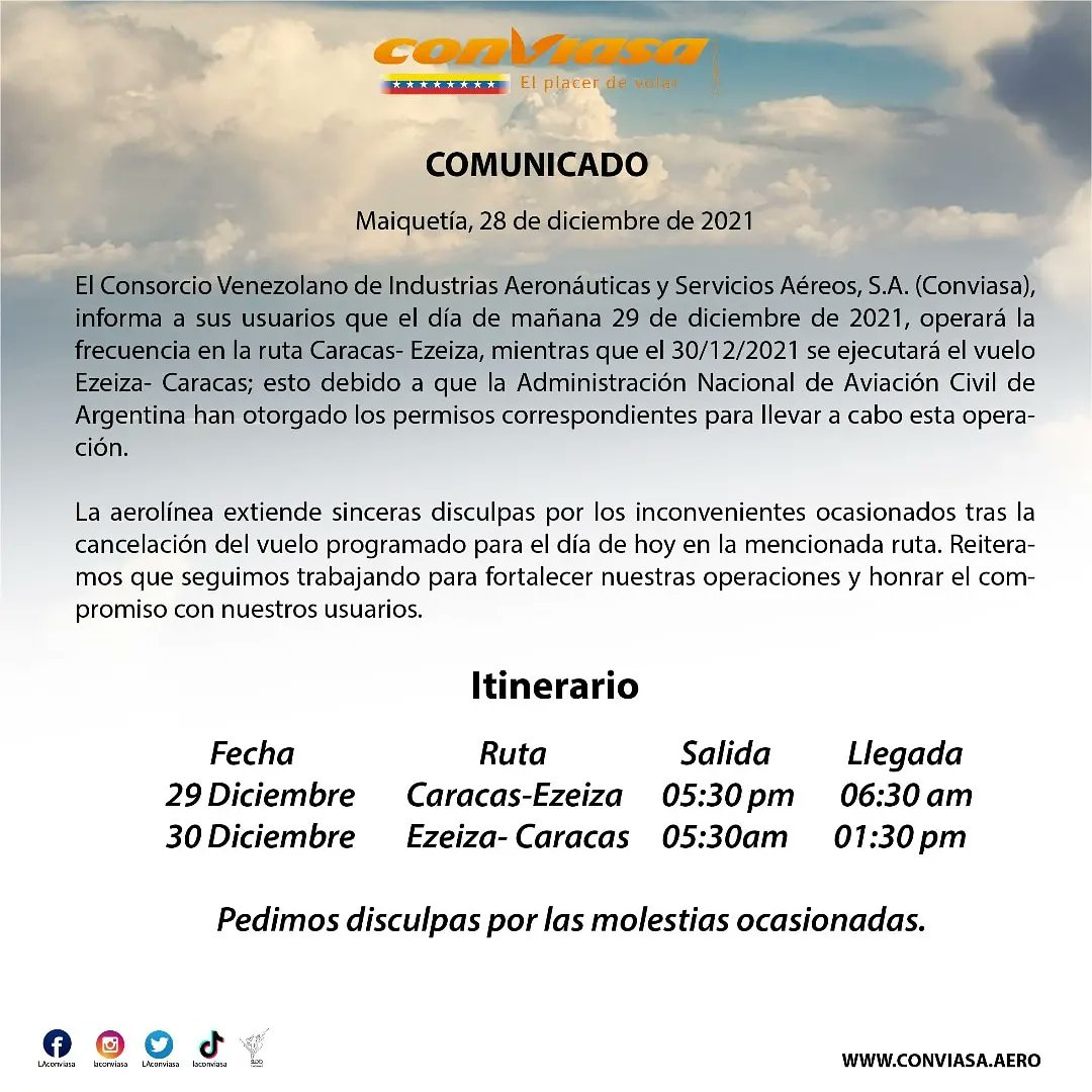 Venezolanos varados en aeropuerto de Buenos Aires continúan sin respuesta de Conviasa