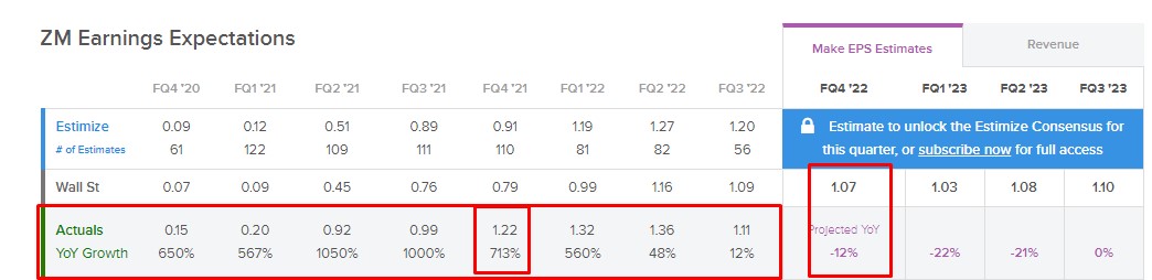 ¿Qué empresas reportan esta semana en la Bolsa de los Estados Unidos?