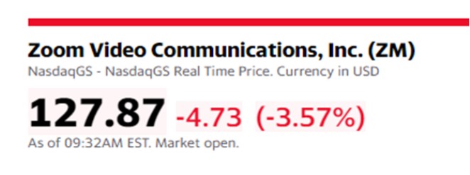 #TuBolsillo | ¿Cómo reportó ZOOM al cierre de #28Feb?