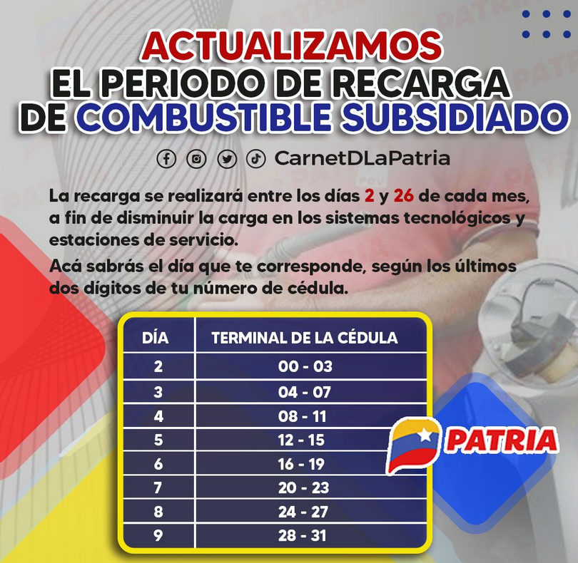 Así quedó el calendario de asignación de los cupos de la gasolina subsidiada