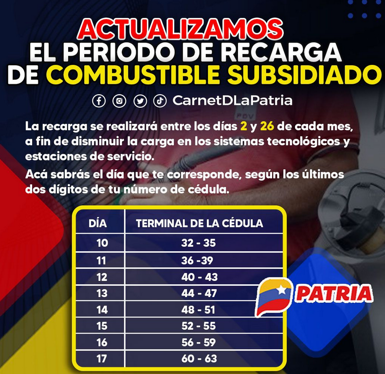 Así quedó el calendario de asignación de los cupos de la gasolina subsidiada