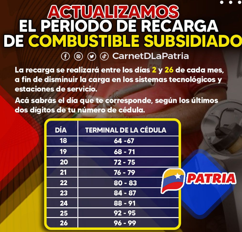 Así quedó el calendario de asignación de los cupos de la gasolina subsidiada