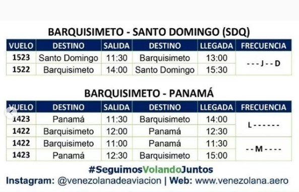 La «Venezolana» reactiva vuelos internacionales desde Barquisimeto: consulte destinos e itinerarios aquí