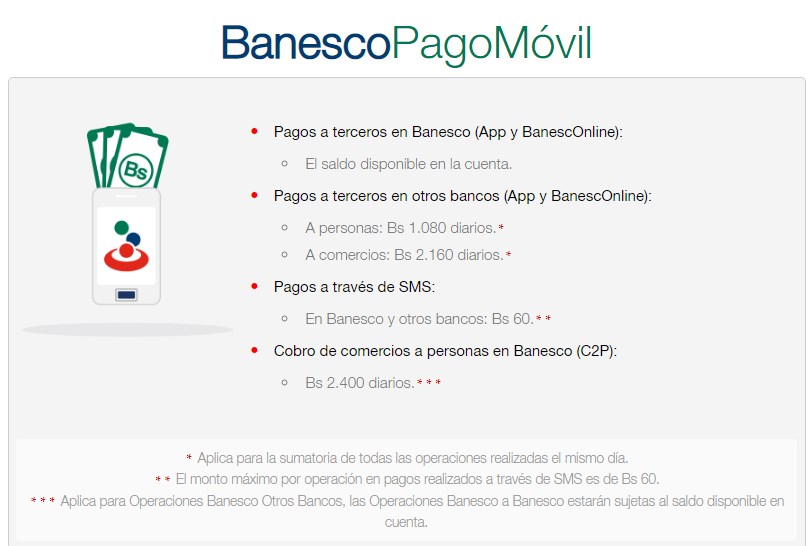 Banesco aumenta límites para retiro de efectivo por cajero automático (+montos)