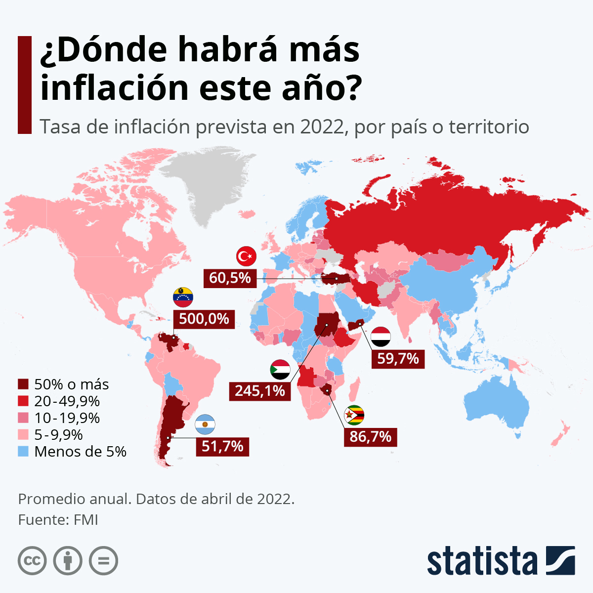 #Gráfico | Estos son los países que serán más castigados por la inflación en 2022