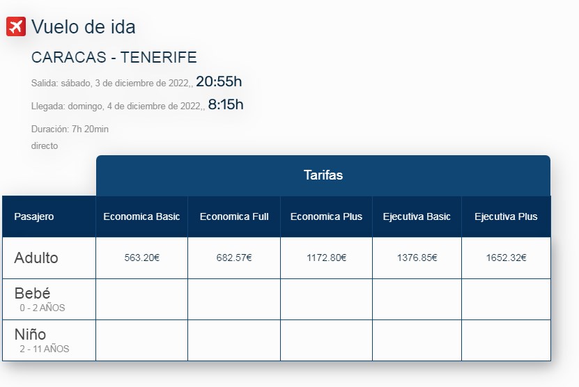 Aerolínea Plus Ultra reiniciará vuelos entre Caracas y Tenerife (+tarifas)