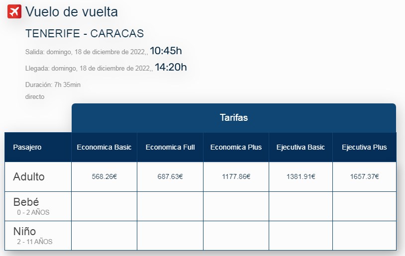 Aerolínea Plus Ultra reiniciará vuelos entre Caracas y Tenerife (+tarifas)