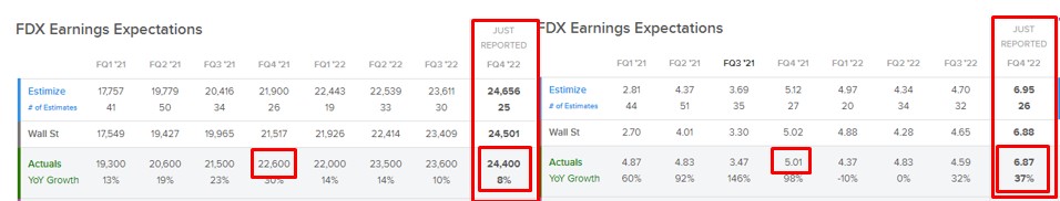 Wall Street, respiró esta semana